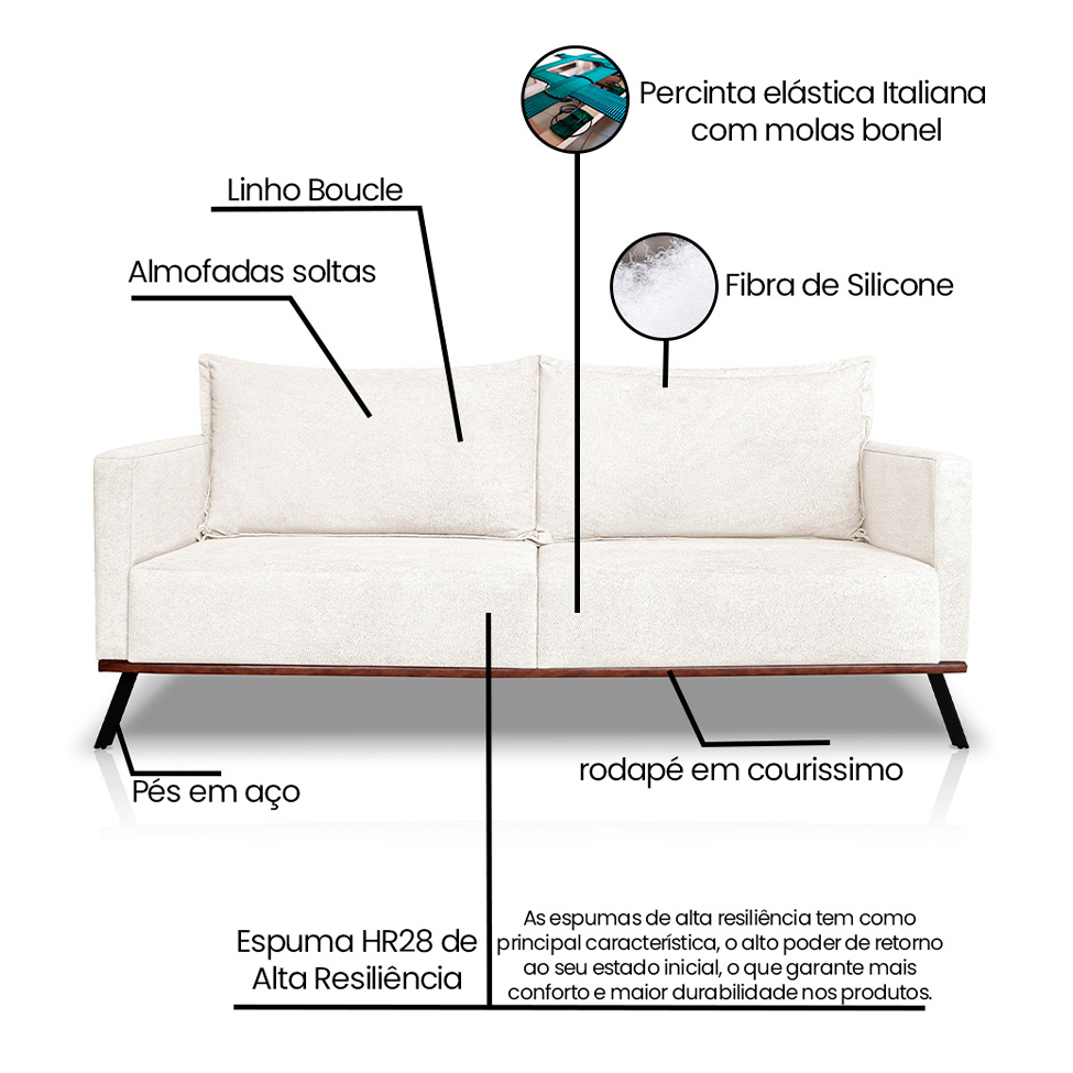 Sofá 3 Lugares Zeus Linho Bouclê Off White 220 cm