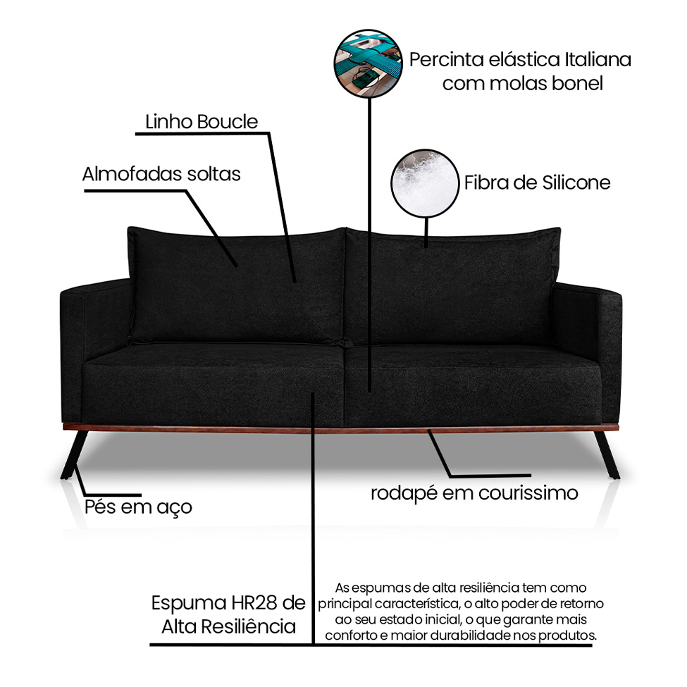 Sofá 3 Lugares Zeus Linho Bouclê Preto 180 cm