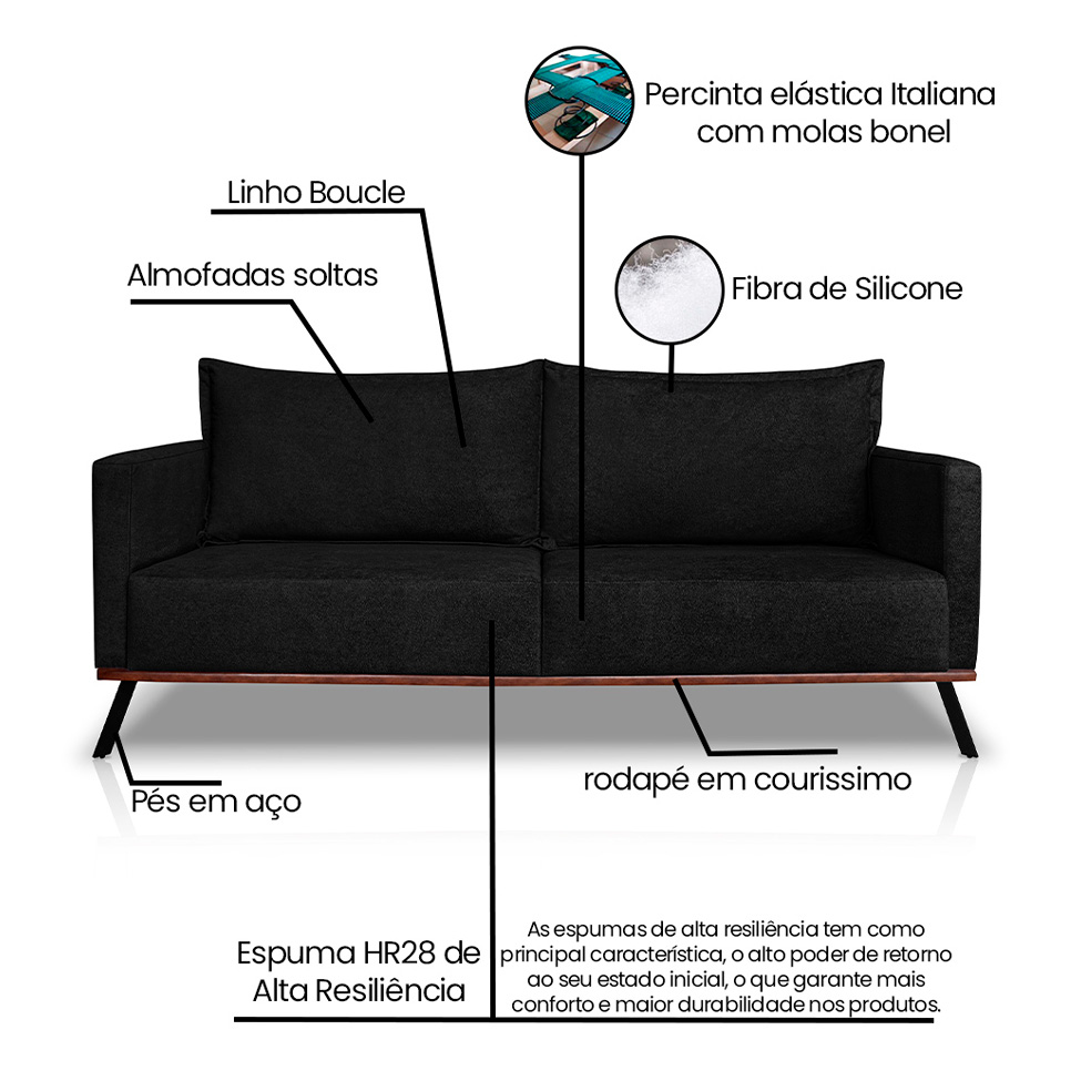 Sofá 3 Lugares Zeus Linho Bouclê Preto 220 cm