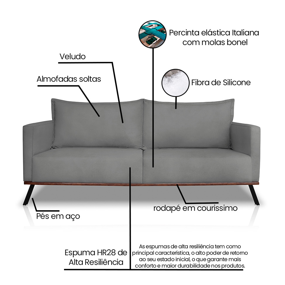 Sofá 3 Lugares Zeus Veludo Cinza Chumbo 180 cm