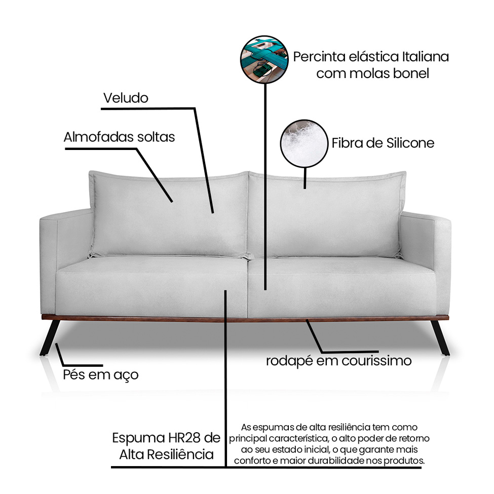 Sofá 3 Lugares Zeus Veludo Prata 180 cm