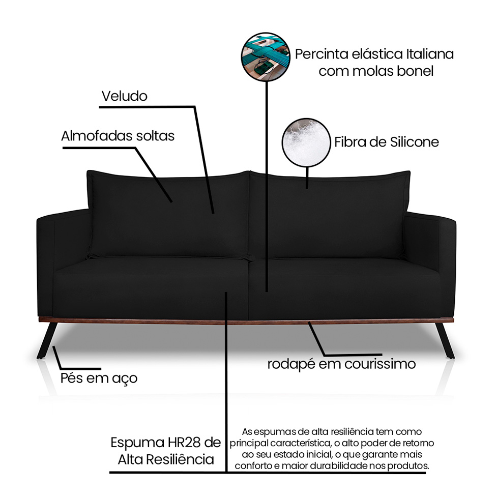 Sofá 3 Lugares Zeus Veludo Preto 220 cm