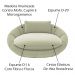 Sofa Caminha Para Pet Zafira SL 940 Moll