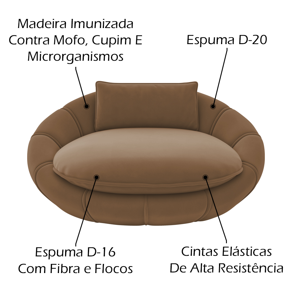 Sofa Caminha Para Pet Zafira SL 942 Moll
