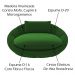 Sofa Caminha Para Pet Zafira SL 947 Moll