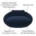 Sofa Caminha Para Pet Zafira SL 948 Moll