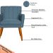 Kit 2 Poltronas Decorativa para Sala de Estar Cecília Linho Azul - Montanaris Decor