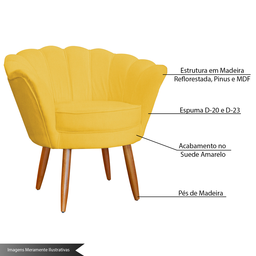 Kit 2 Poltronas Decorativa para Sala de Estar Charm Suede Amarelo - Montanaris Decor