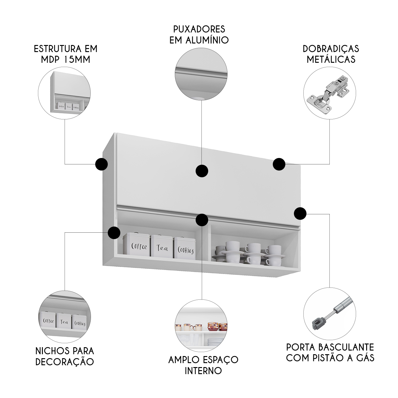 Armário de Cozinha Aéreo 100cm Basculante Mia M24 Branco - Mpozenato