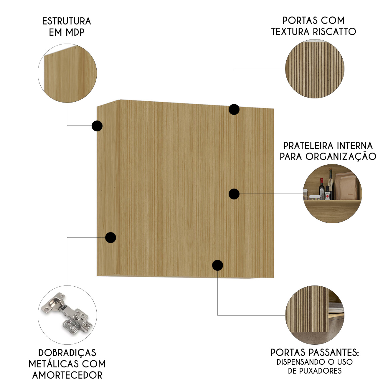 Armário de Cozinha Aéreo 2 Portas 80cm Minsk Freijó Z06 - Mpozenato