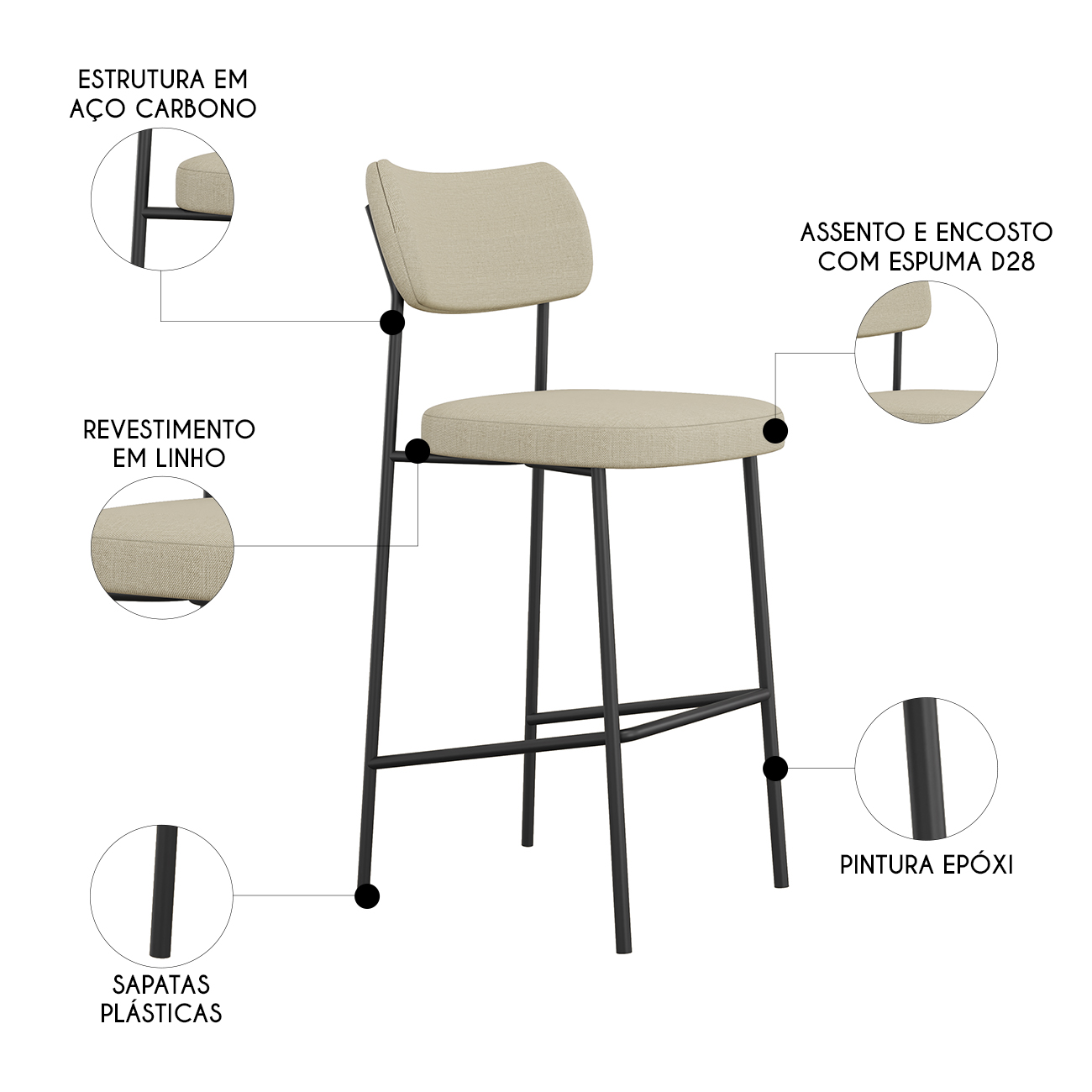 Banqueta Alta Bar Estofada Kit 10 Milli Linho Areia A14     - Mpozenato