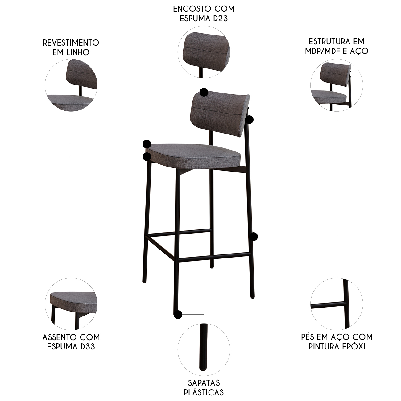 Banqueta Alta Bar Estofada Kit 2 Ella M25 Linho Cinza - Mpozenato