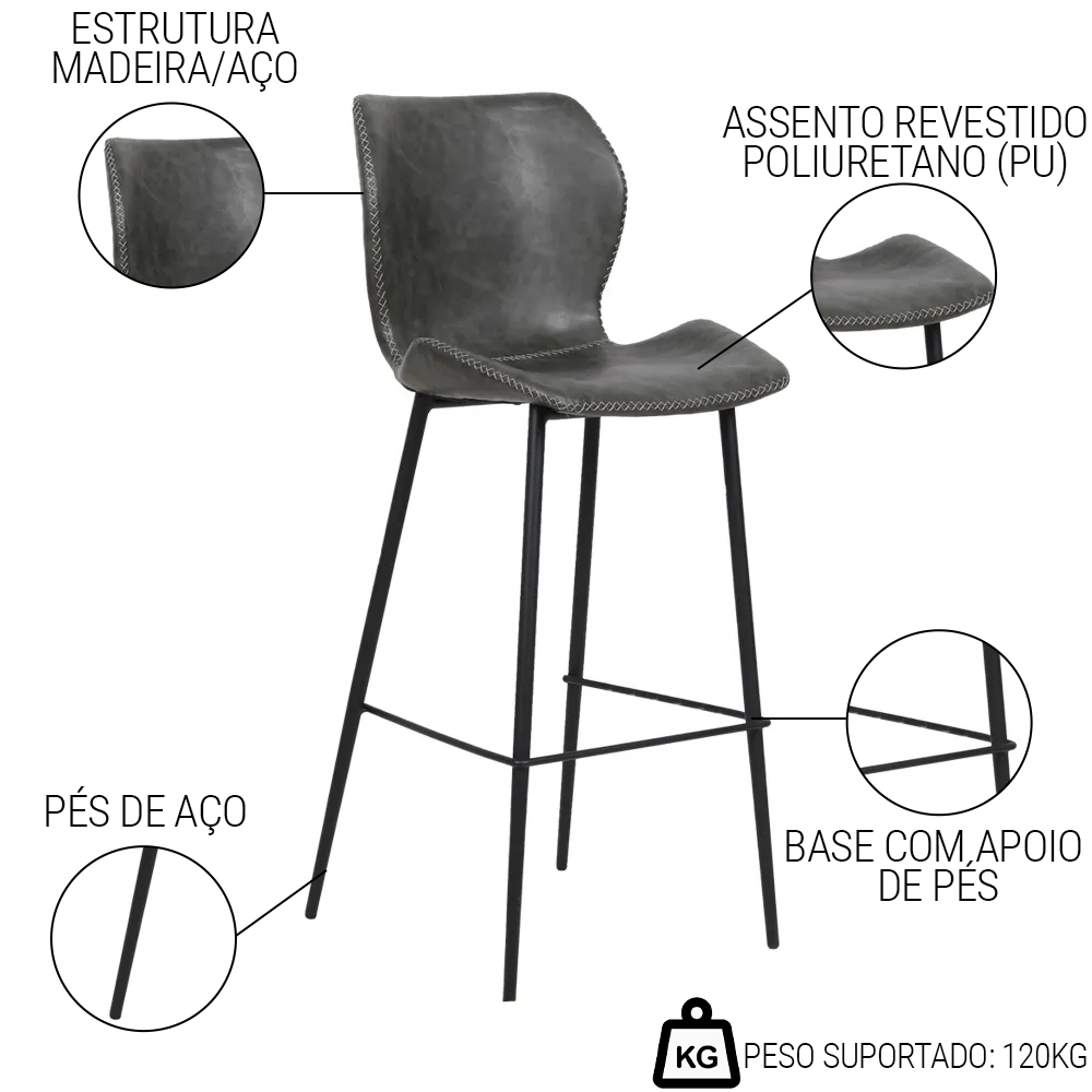 Banqueta Alta com Encosto para Bancada Cozinha Pés Aço Penha R02 Sintético Cinza Grafite - Mpozenato