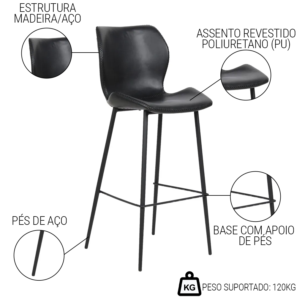 Banqueta Alta com Encosto para Bancada Cozinha Pés Aço Penha R02 Sintético Preto - Mpozenato
