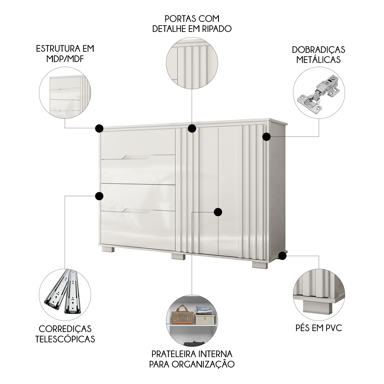 Cômoda Para Quarto 4 Gavetas 147cm Gênova M07 Branco - Mpozenato