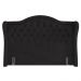 Cabeceira Cama Box Casal 140cm Antibes P02 P02 Sintético Preto - Mpozenato