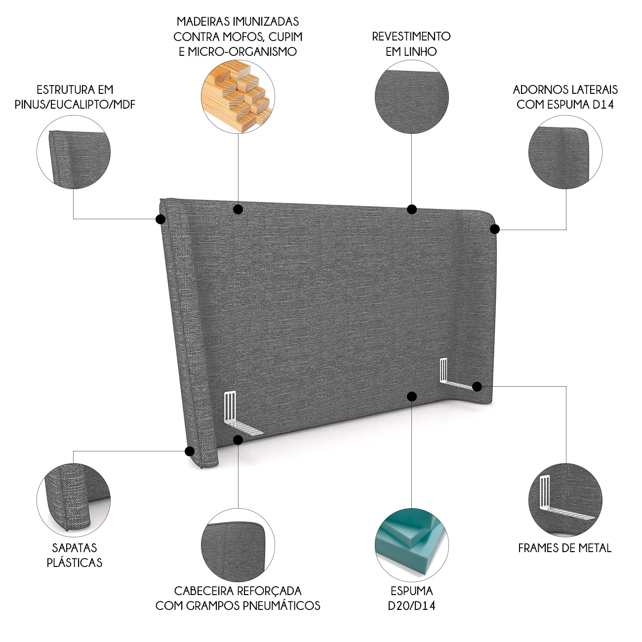 Cabeceira Cama Box King 195cm Nicea P02 Linho Cinza - Mpozenato