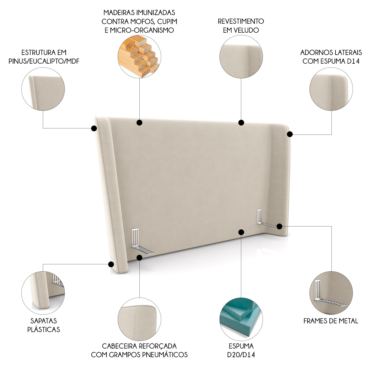 Cabeceira Cama Box King 195cm Nicea P02 Veludo Bege - Mpozenato