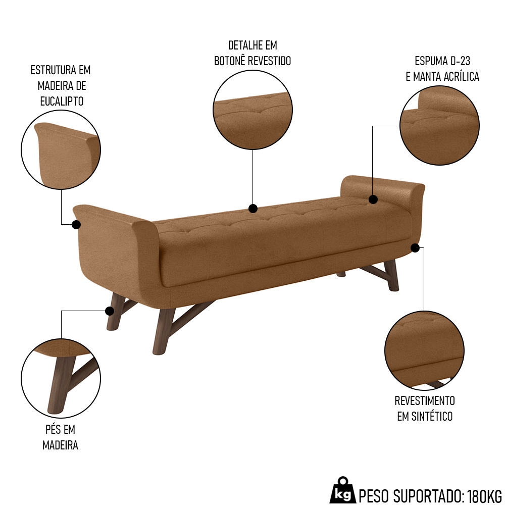 Cabeceira Cama Box King 195cm Pisa e Recamier Neville P02 Sintético Caramelo - Mpozenato