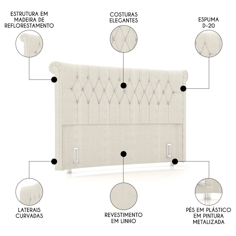 Cabeceira Cama Box Solteiro 90cm Dust P02 Linho Creme - Mpozenato