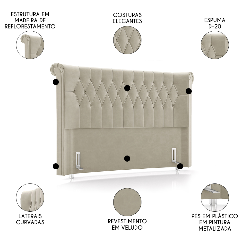 Cabeceira Cama Box Solteiro 90cm Dust P02 Veludo Bege - Mpozenato