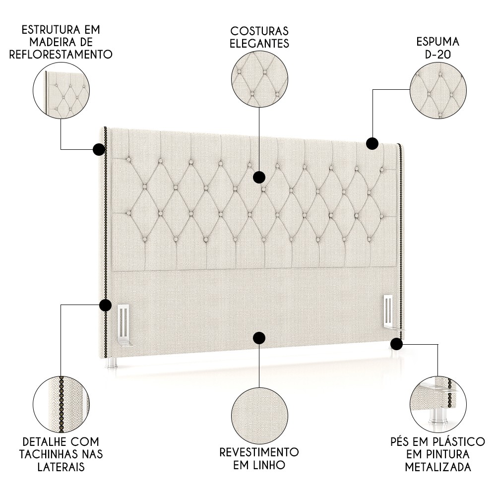 Cabeceira Cama Box Solteiro 90cm Florenza P02 Linho Creme - Mpozenato