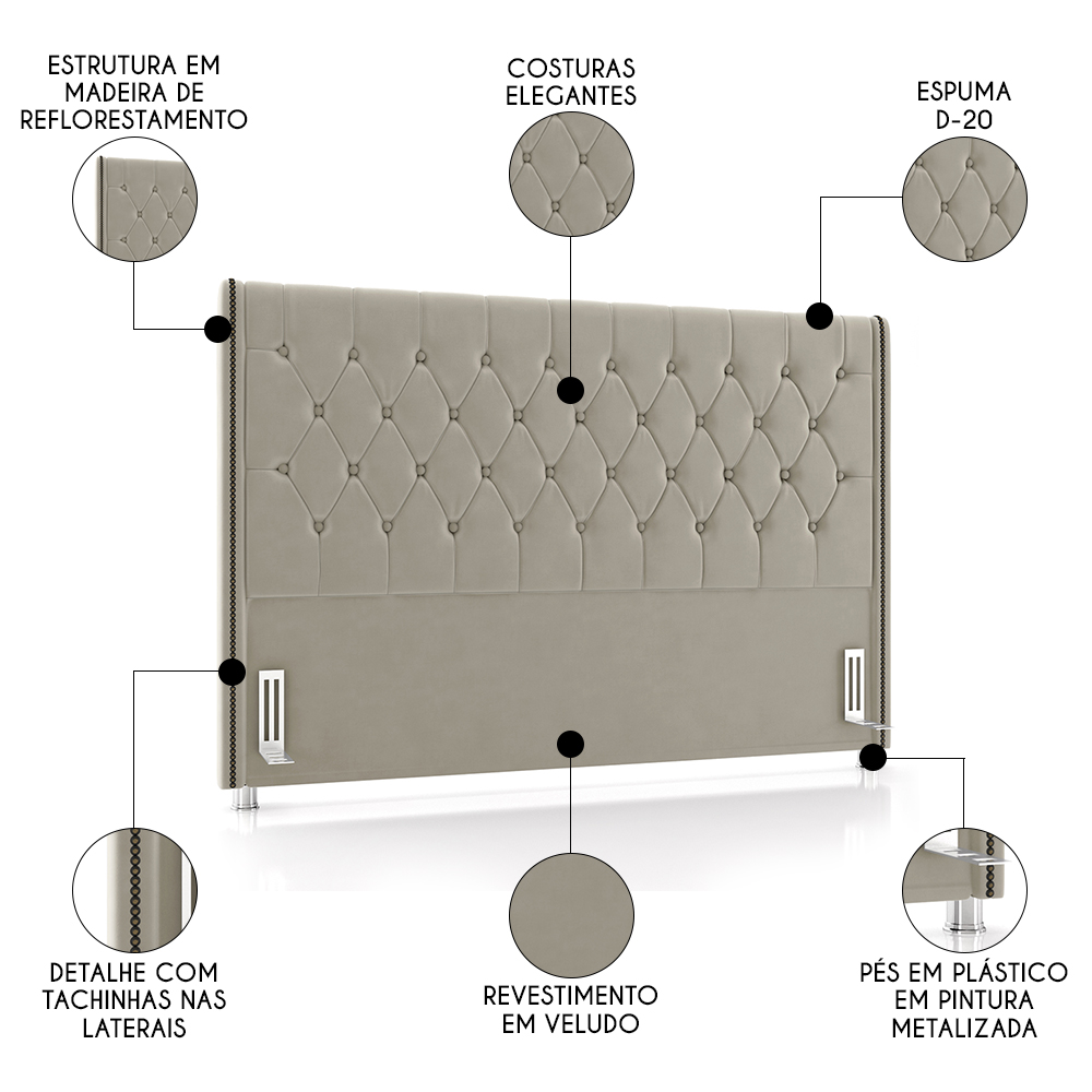 Cabeceira Cama Box Solteiro 90cm Florenza P02 Veludo Bege - Mpozenato