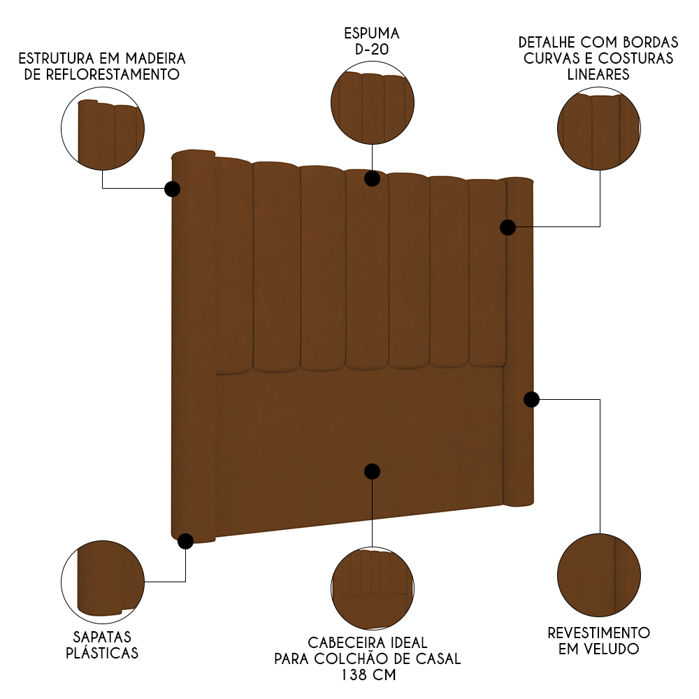 Cabeceira Casal Cama Box 140cm Claire Z04 Veludo Terracota - Mpozenato