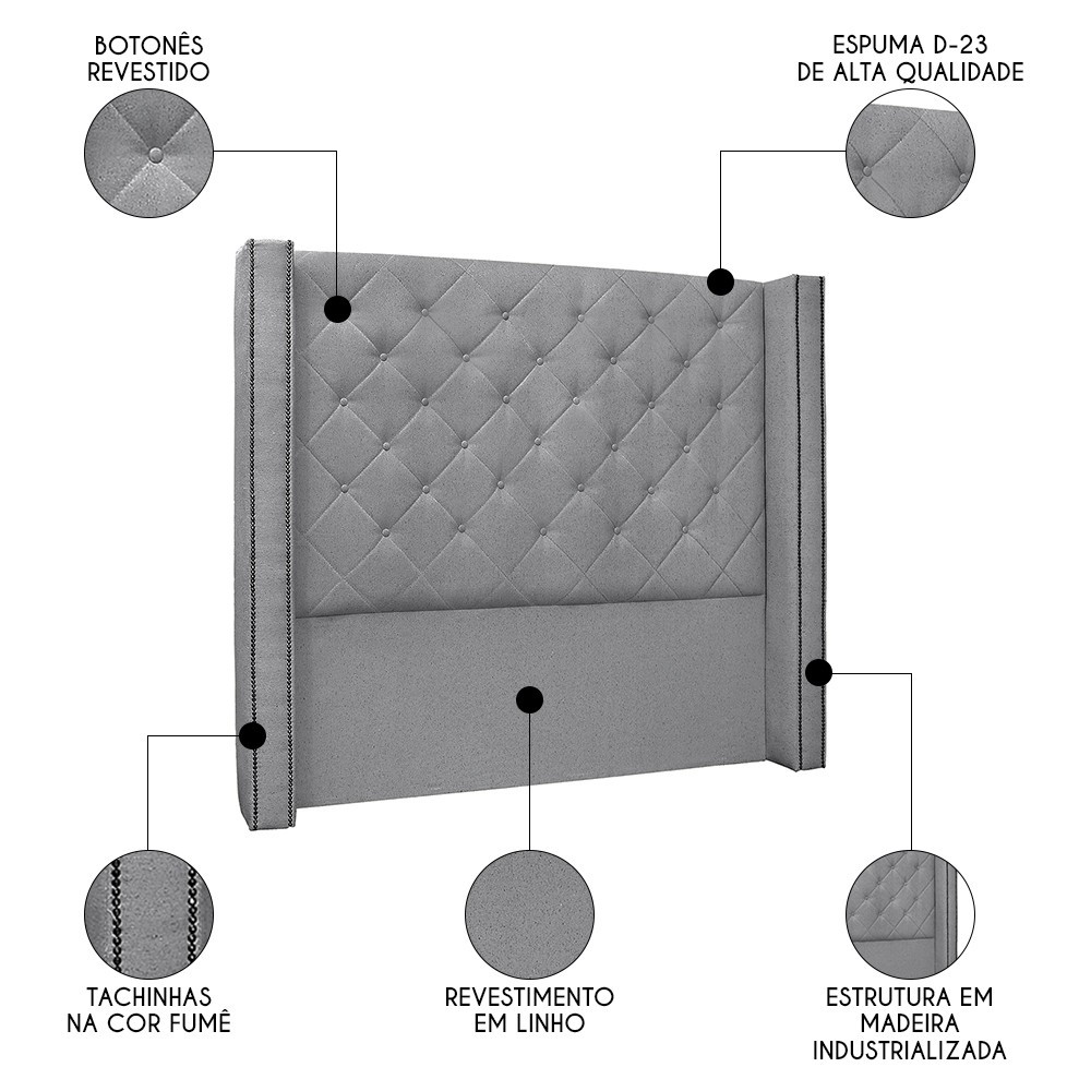 Cabeceira Casal Cama Box 140cm Louise S06 Linho Cinza - Mpozenato