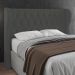 Cabeceira Casal Cama Box 140cm Malva Z04 Veludo Grafite - Mpozenato