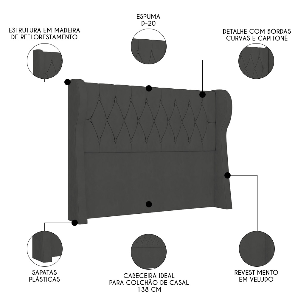 Cabeceira Casal Cama Box 140cm Malva Z04 Veludo Grafite - Mpozenato