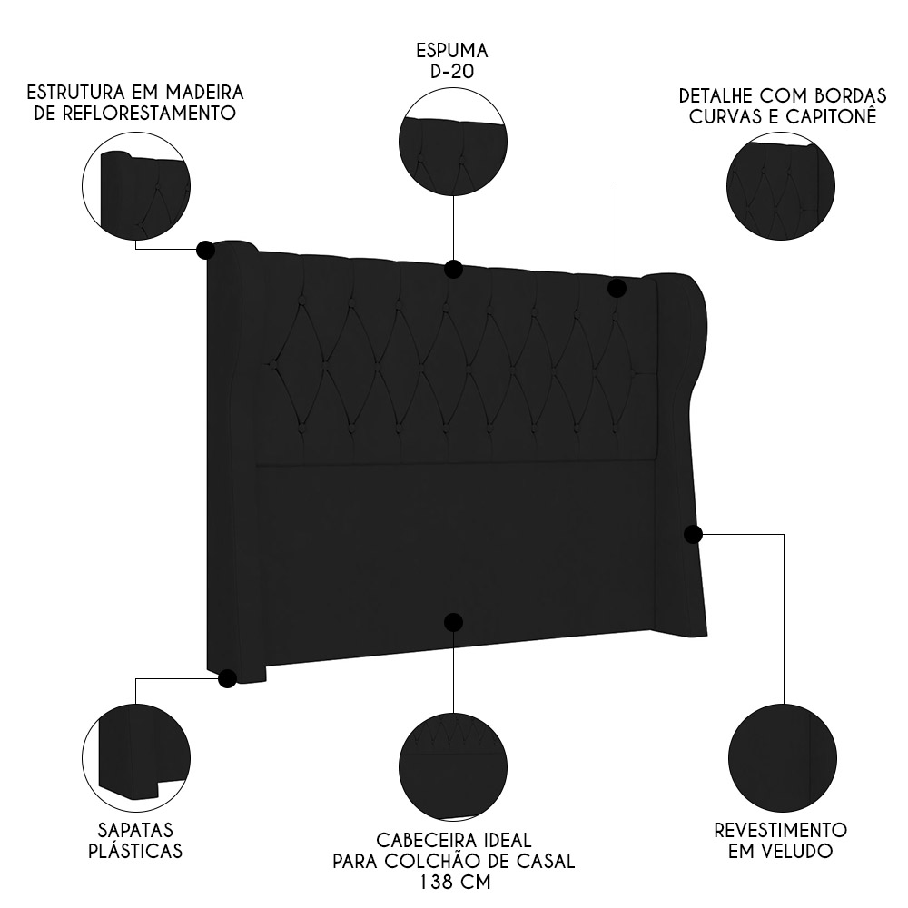 Cabeceira Casal Cama Box 140cm Malva Z04 Veludo Preto - Mpozenato