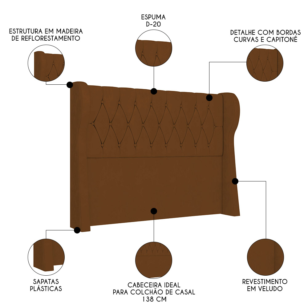 Cabeceira Casal Cama Box 140cm Malva Z04 Veludo Terracota - Mpozenato