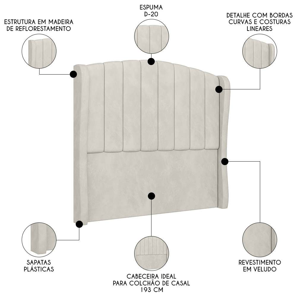 Cabeceira Casal King Cama Box 195cm Glenda Z04 Veludo Bege - Mpozenato