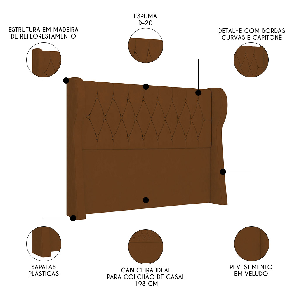 Cabeceira Casal King Cama Box 195cm Malva Z04 Veludo Terracota - Mpozenato