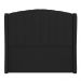 Cabeceira Casal Queen Cama Box 160cm Glenda Z04 Linho Preto - Mpozenato