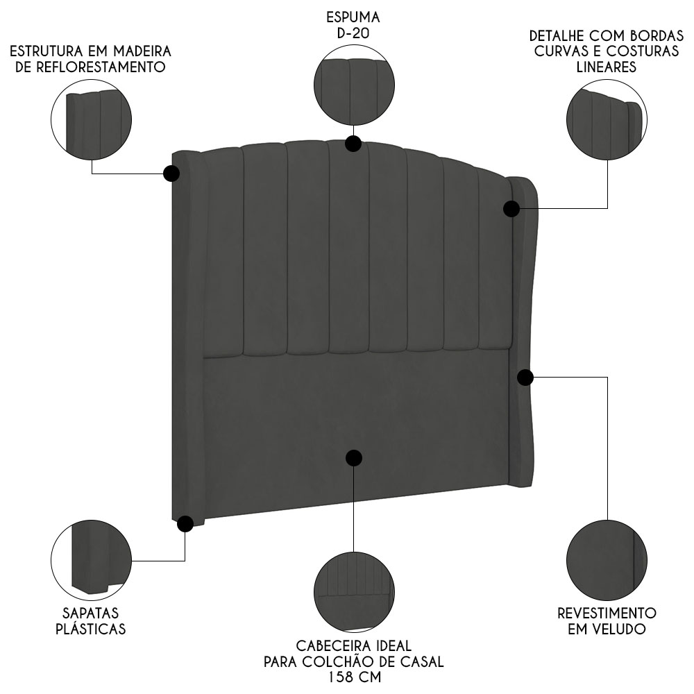 Cabeceira Casal Queen Cama Box 160cm Glenda Z04 Veludo Grafite - Mpozenato