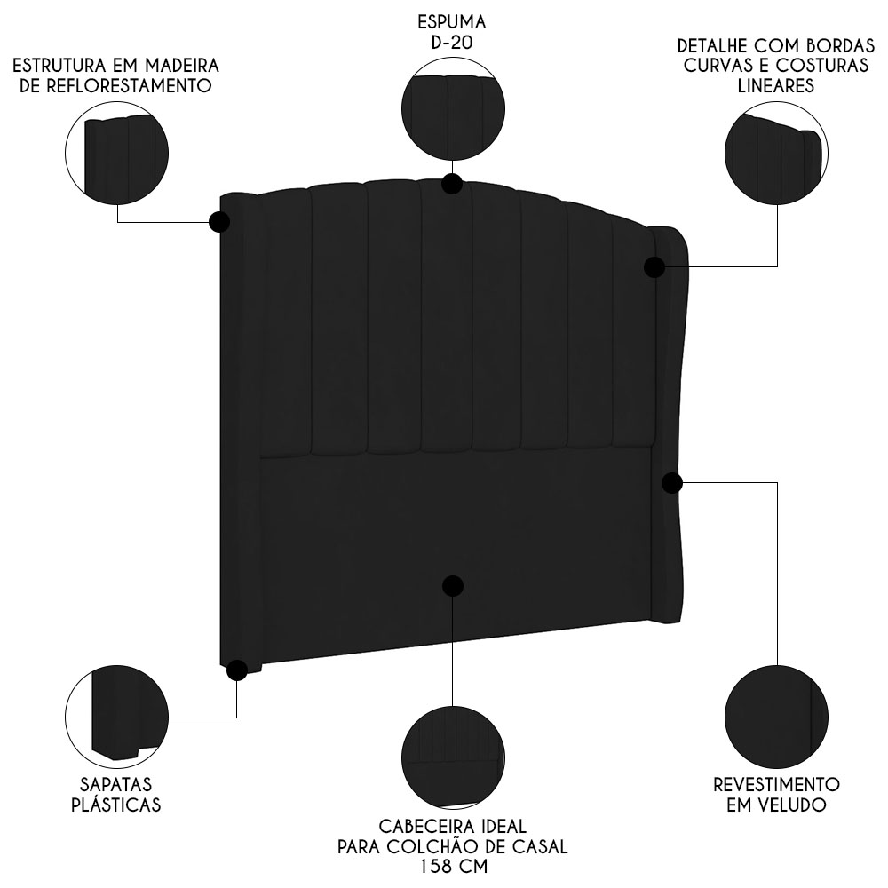 Cabeceira Casal Queen Cama Box 160cm Glenda Z04 Veludo Preto - Mpozenato