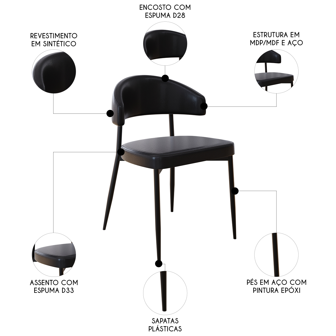 Cadeira de Jantar Estofada Kit 2 Chloe M25 Sintético Preto - Mpozenato
