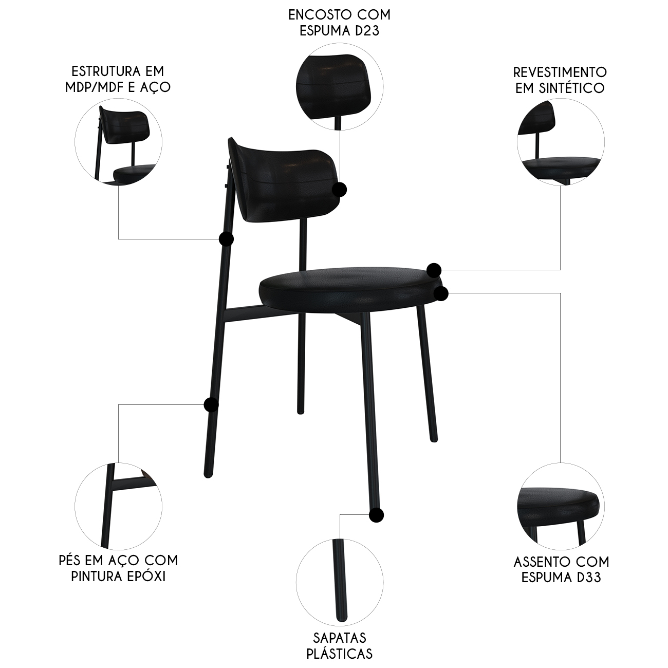 Cadeira de Jantar Estofada Kit 2 Nyka M25 Sintético Preto - Mpozenato