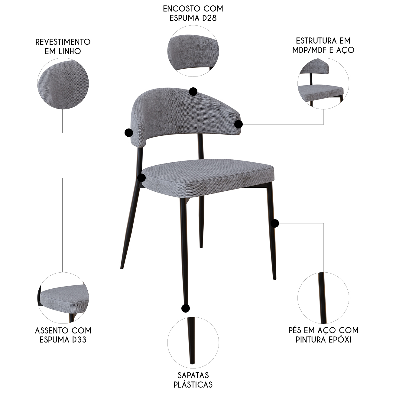 Cadeira de Jantar Estofada Kit 4 Chloe M25 Linho Lautrec Cinza - Mpozenato