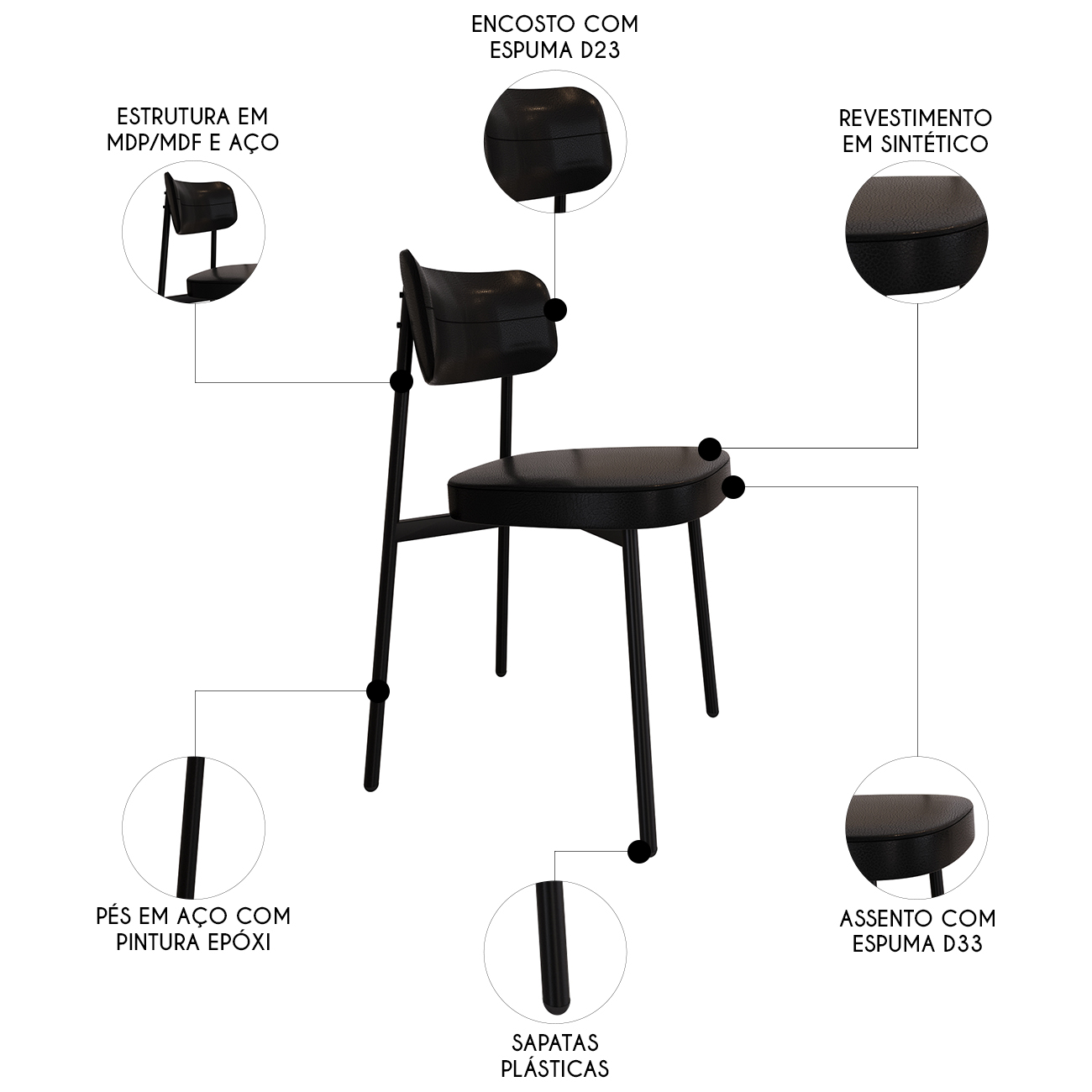 Cadeira de Jantar Estofada Kit 4 Ella M25 Sintético Preto - Mpozenato