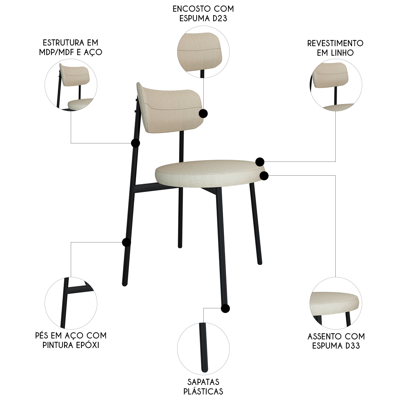 Cadeira de Jantar Estofada Kit 4 Nyka M25 Linho Areia - Mpozenato