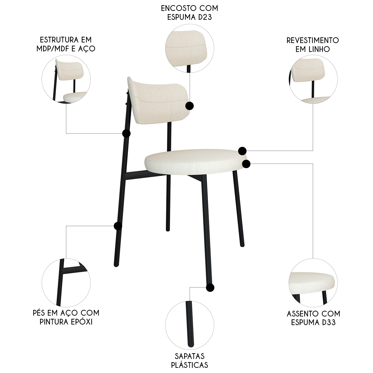 Cadeira de Jantar Estofada Kit 8 Nyka M25 Linho Palha - Mpozenato