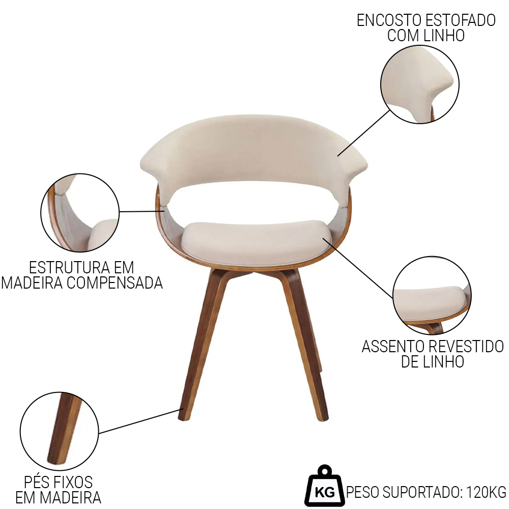 Cadeira de Jantar Moderna Base Madeira Fixa Betani R02 Linho Bege - Mpozenato