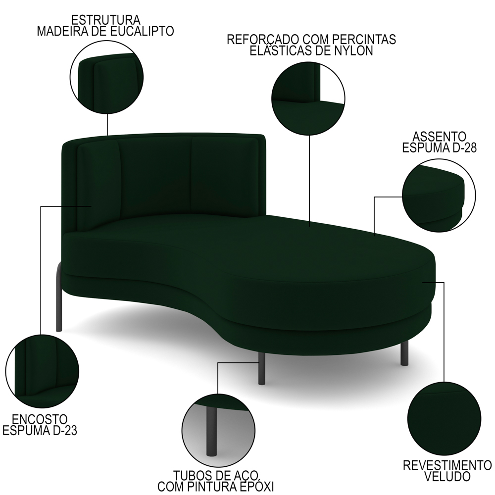 Chaise Longue Divã 164cm Braço Direito Logus D06 Veludo Verde - Mpozenato