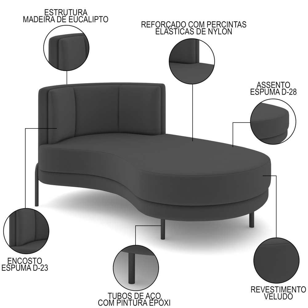 Chaise Longue Divã 164cm Braço Esquerdo Logus D06 Veludo Cinza - Mpozenato