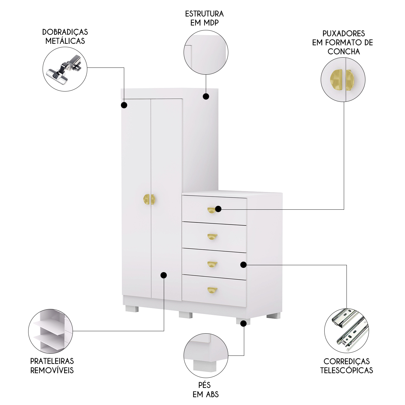 Guarda Roupa Cômoda 4 Gavetas 120cm Rita Flex Branco V02 - Mpozenato