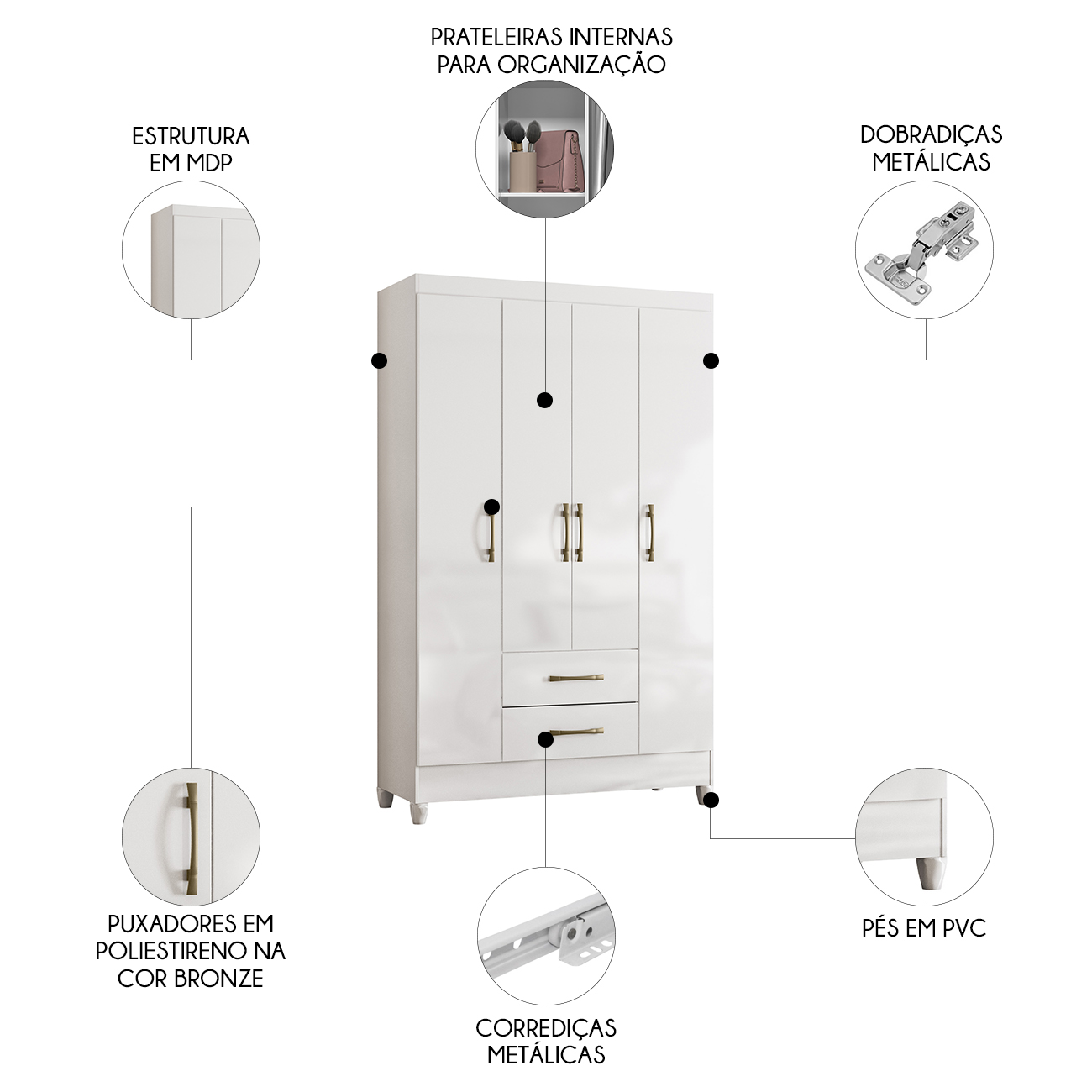Guarda Roupa Solteiro 111cm 4 Portas Évora M07 Branco - Mpozenato