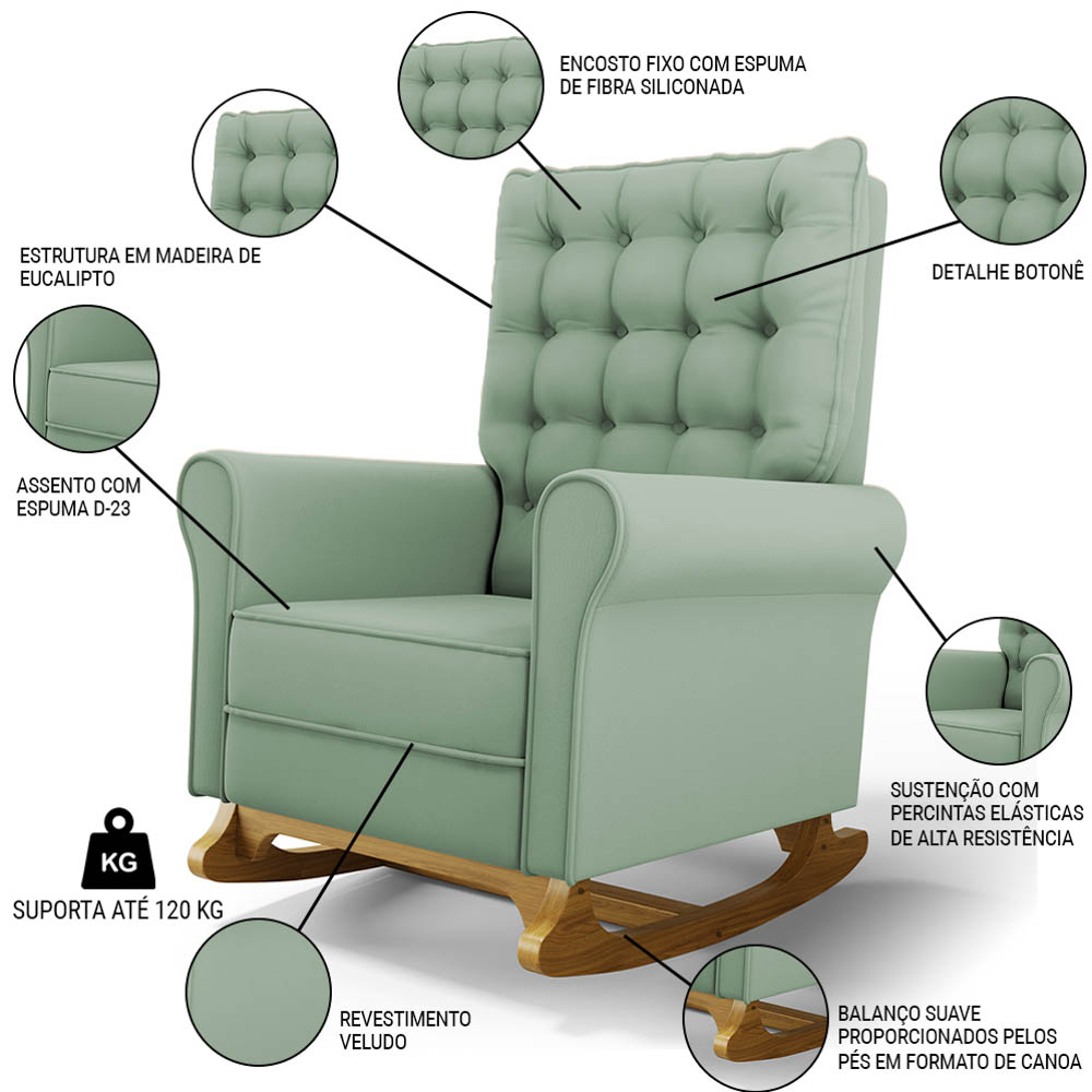 Kit 02 Poltronas de Amamentação Base Madeira Balanço Brenda G05 Veludo Verde - Mpozenato